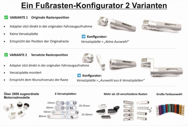 Fahrer-Rasten-Konfigurator nach Fahrzeugfilter FGHO05