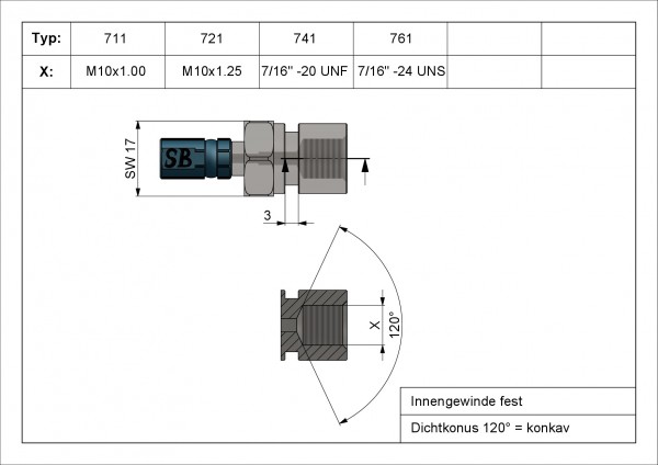 Innengewinde Vario Typ 761 IGF 7/16" -24 UNS Anschluss silber